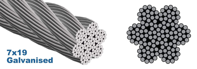 Zip Line Cable Basics - What Size Cable?
