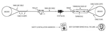 Load image into Gallery viewer, Chetco Zip Line Kit with Seat - Zip Line Stop
